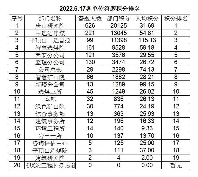 1657677589249382.jpg 微信圖片_20220620090132.jpg